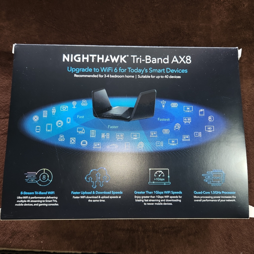 NEW! NETGEAR Nighthawk 8 Stream WiFi 6 Router (RAX70)
